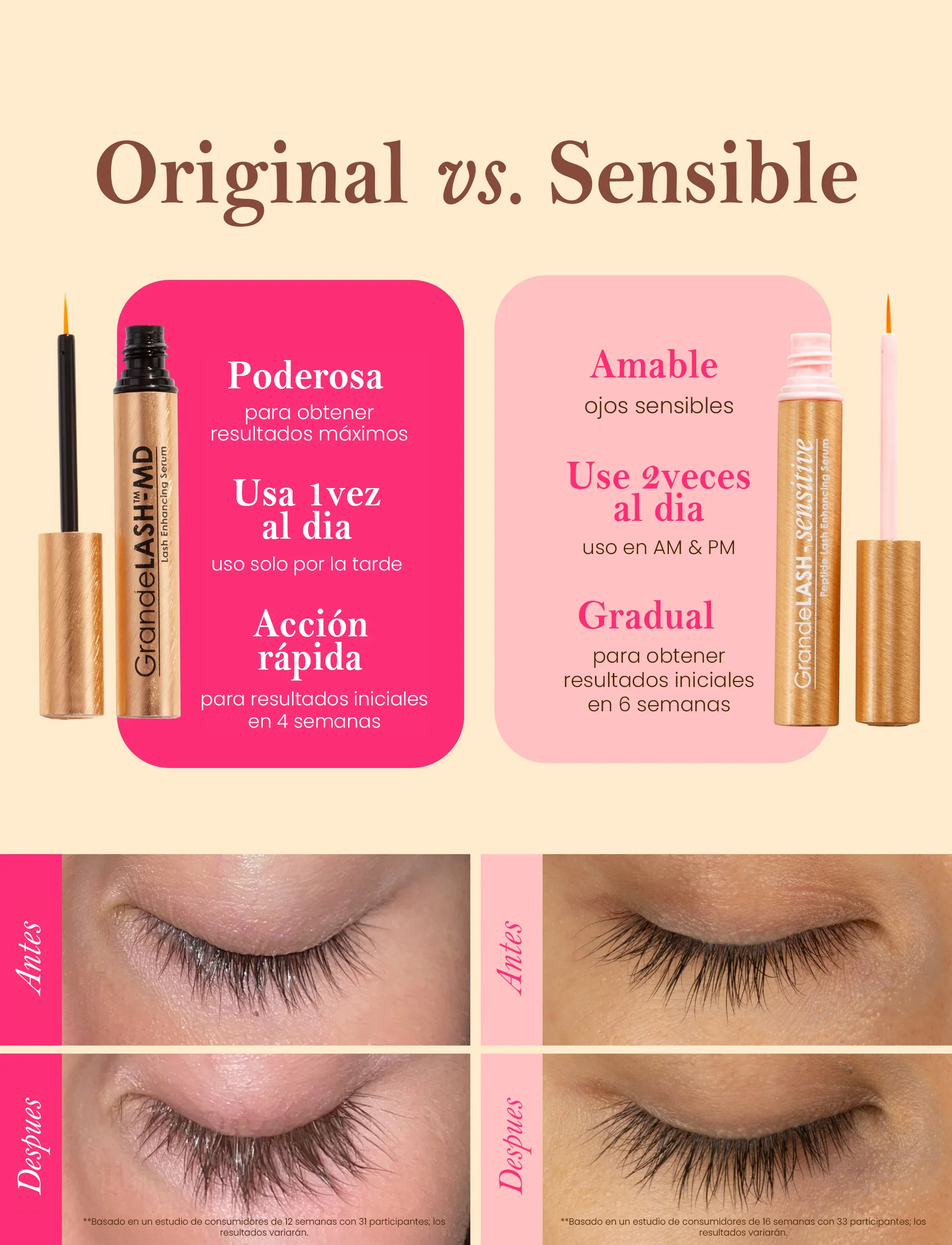GRANDE LASH SENSITIVE 4ML (¡PRODUCTO NUEVO!)
