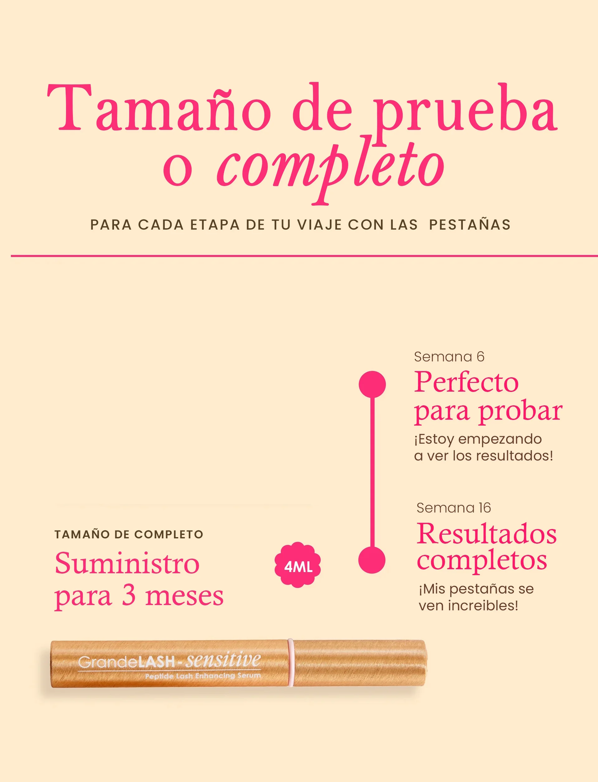 GRANDE LASH SENSITIVE 4ML (¡PRODUCTO NUEVO!)