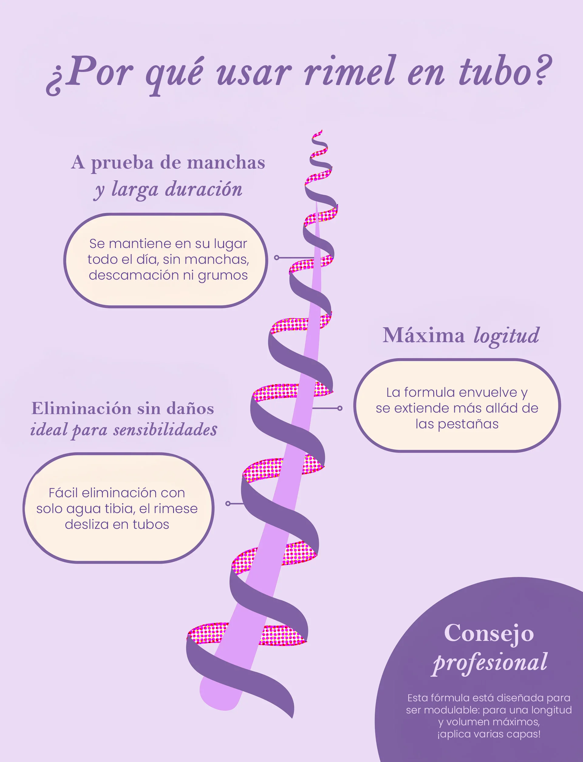 Máscara de pestañas en tubo GrandeWRAP (¡PRODUCTO NUEVO!)